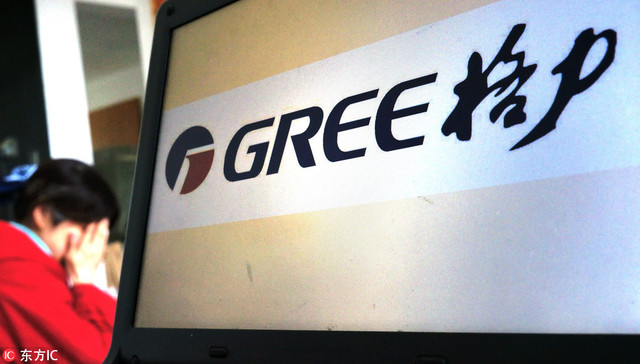 格力电器股权转让征集受让方方案获国资委原则同意