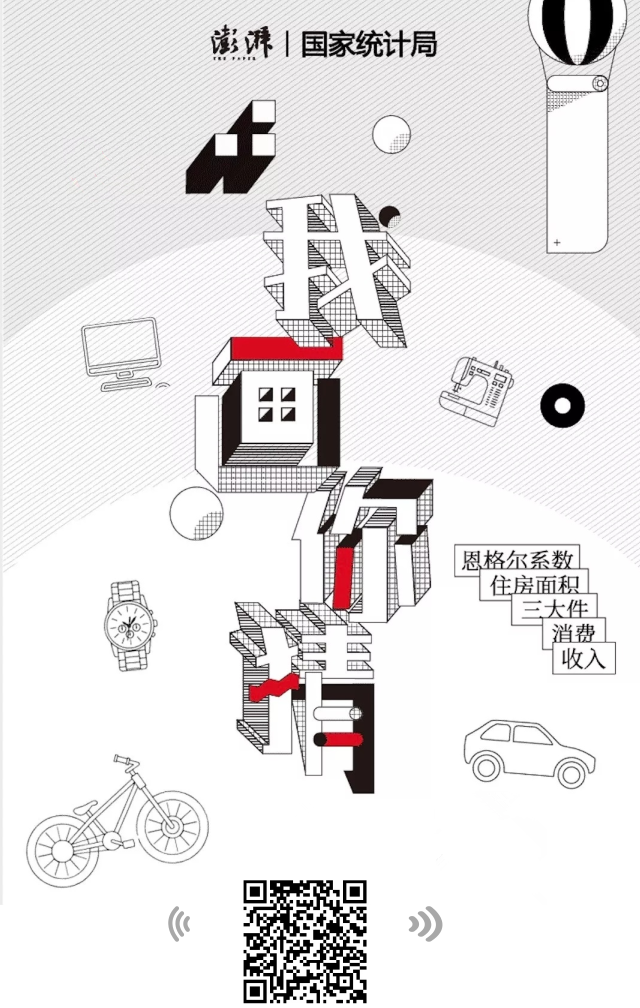 新中国70年| H5 我画你猜：人民生活的变迁你有数吗？