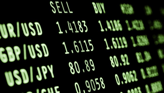 财经速递,人民币