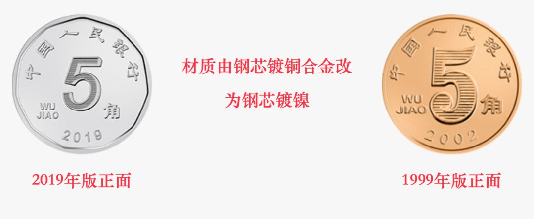 2019年版第五套人民币长啥样？最全解读来了～