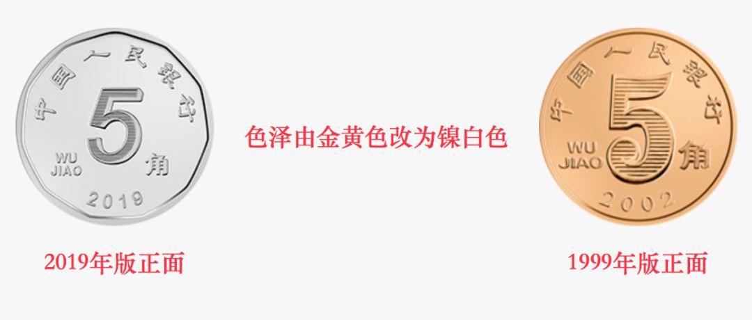 2019年版第五套人民币长啥样？最全解读来了～