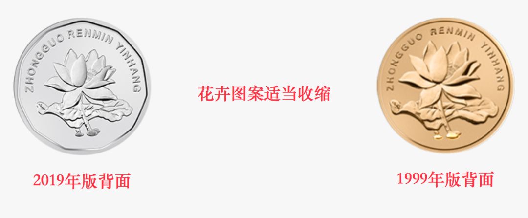 2019年版第五套人民币长啥样？最全解读来了～