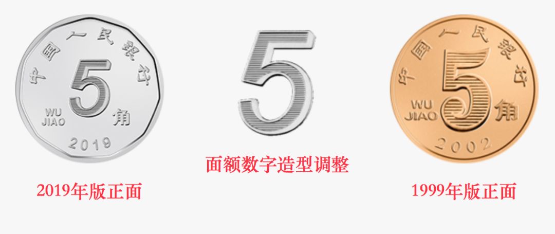 2019年版第五套人民币长啥样？最全解读来了～