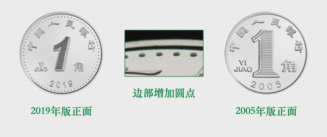 2019年版第五套人民币长啥样？最全解读来了～