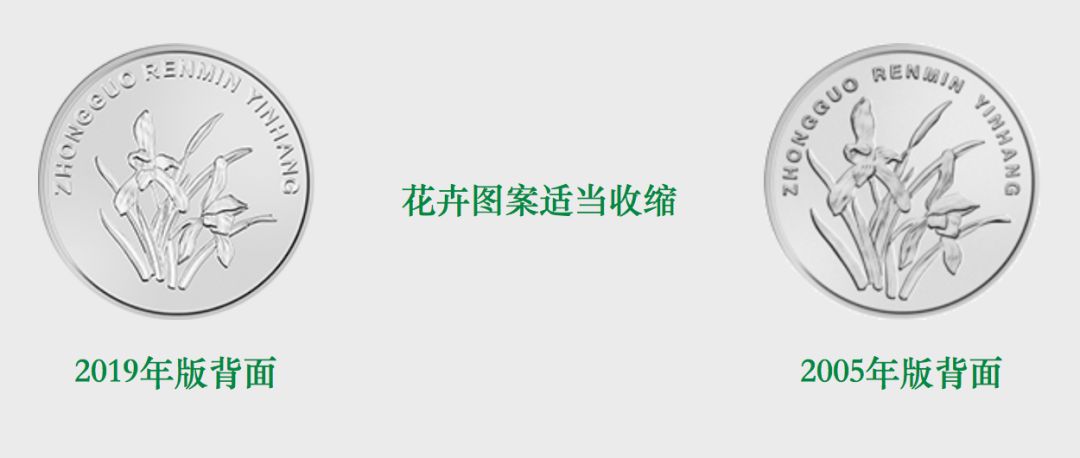 2019年版第五套人民币长啥样？最全解读来了～