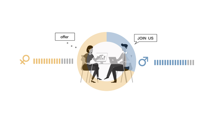 求职,招聘,领英,图解