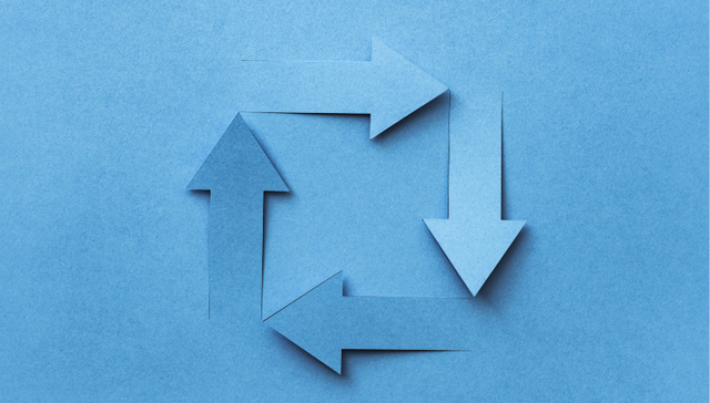 商业生态系统,苹果,谷歌,埃森哲,亚马逊,Paypal,阿里巴巴,微软,花旗银行,SAP