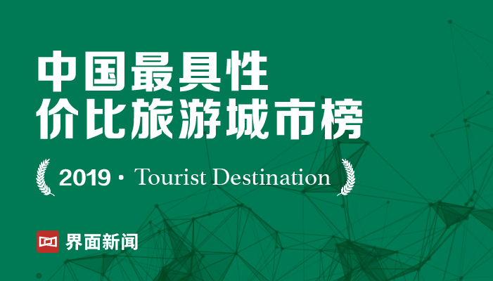 2019中国最具性价比旅游城市：重庆第一
