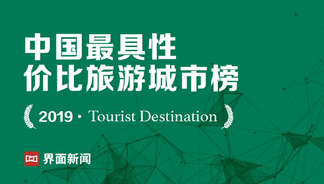 2019中国最具性价比旅游城市：重庆第一
