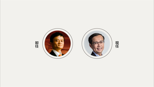 图解 | 马云“卸任”，张勇低调接棒