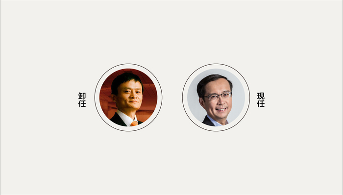 马云,阿里巴巴,图解