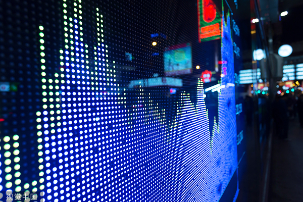 保险，科创板，中概股，董责险