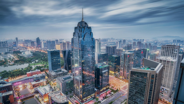 区域经济,人口政策,就业,