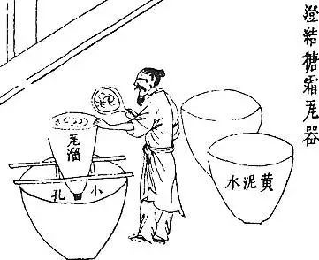 宋人的“沙糖”是今日的砂糖吗？