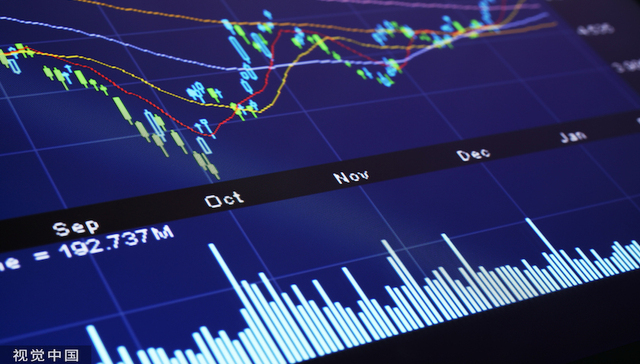 平安银行王新佑：新LPR机制下，利率衍生品市场蕴藏巨大机会