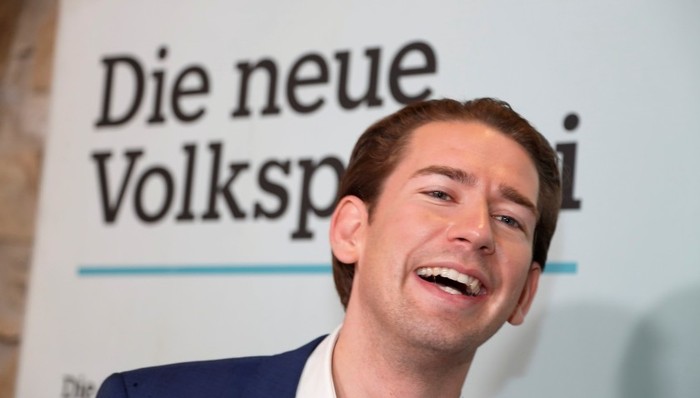 权力游戏,欧洲政治