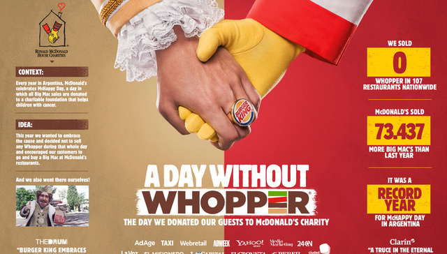 每年只有这天，汉堡王和麦当劳会“停战”