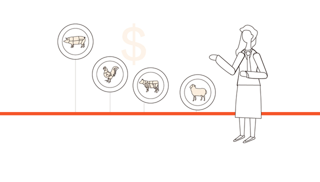 数据 | 猪肉涨了吃什么？羊肉涨的最少