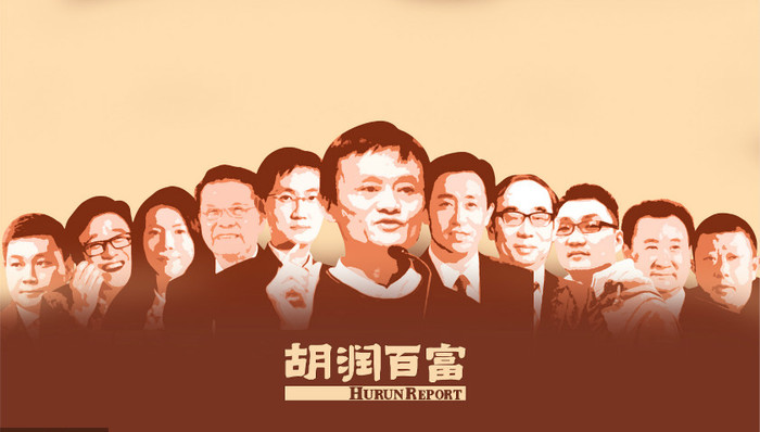 2019胡润百富榜发布：“二马一许”位列前三