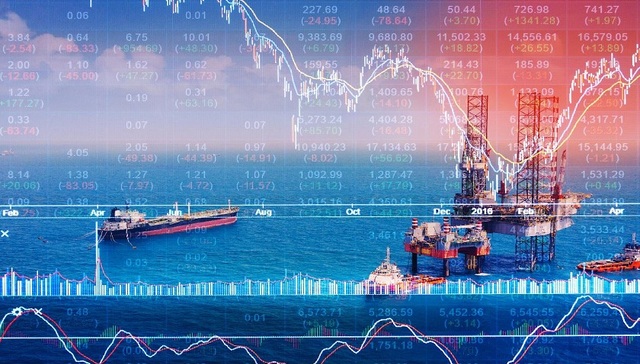 国际油价，中东局势