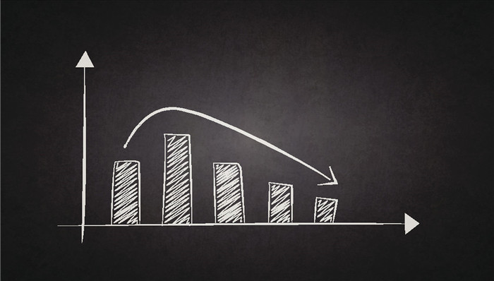 王思聪又说中了？网红第一股连遭30宗集体诉讼，股价暴跌