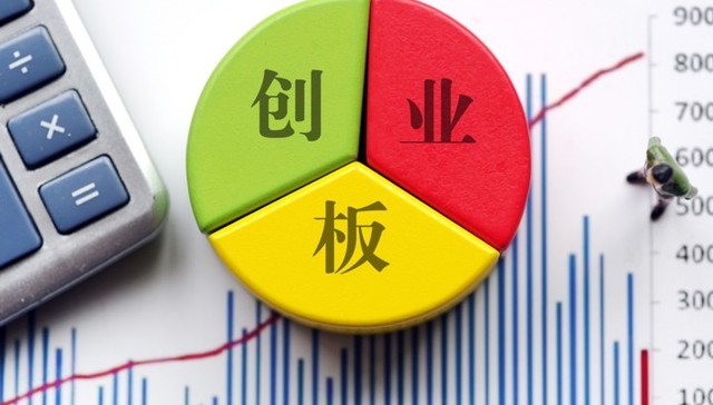 创业板,证监会,上市,重组,壳,注册制