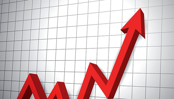 华熙生物,鲁商发展