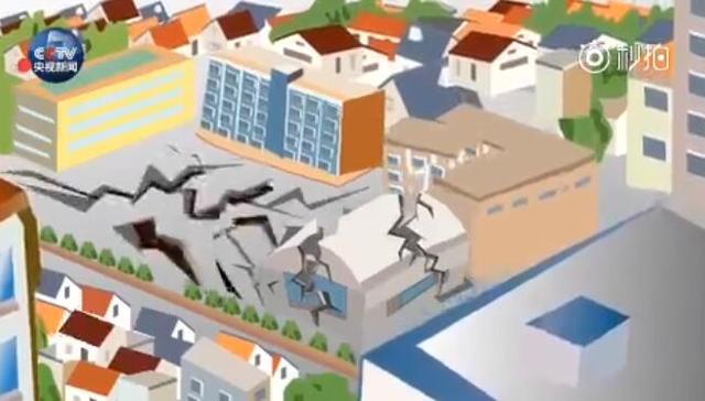 避震,地震发生,科普,5.7级地震,视频,地震灾害,注意要点,夏河县,甘南州,防御