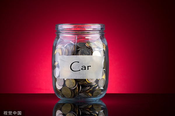 金融科技，汽车贷款