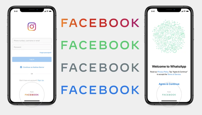 Facebook换了全大写的新logo，大小写对品牌形象来说有多重要？