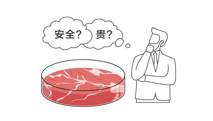 数据 | 肯德基、麦当劳们都要卖人造肉了，但中国人不太买账