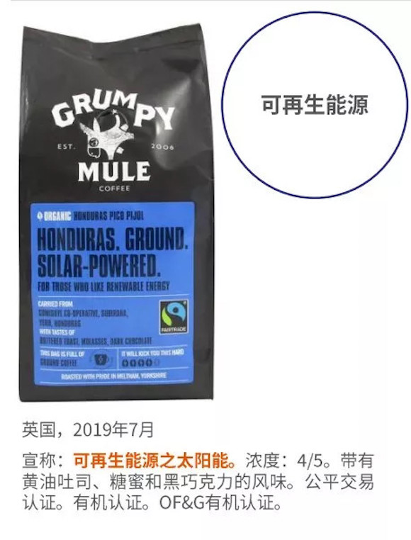 2020全球十大食品饮料行业趋势
