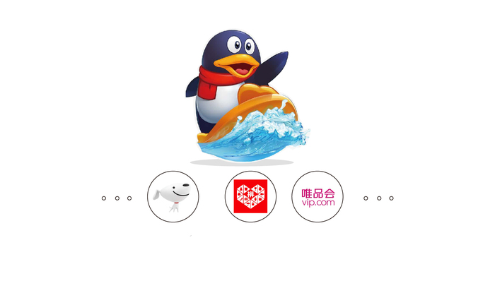 数据 | “双11”腾讯在干嘛？