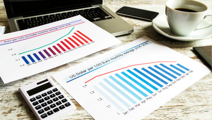 10月经济数据显示，中国经济——“长期有基础，短期有支撑”