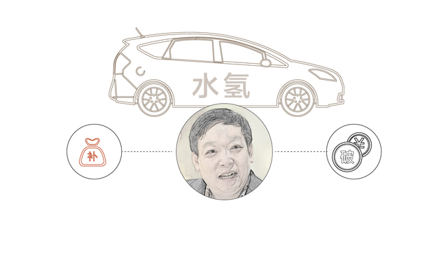 图解 | 造水氢车的青年汽车拿完上亿补贴就破产？