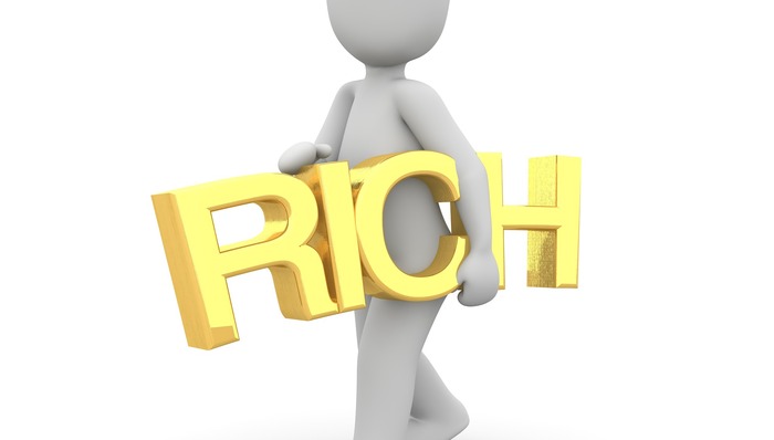 家族办公室,全球资产配置