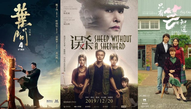 贺岁,麻花,北京文化,误杀,只有芸知道,叶问,破发,华谊兄弟,2019年,叶问4