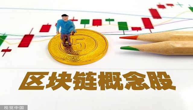 易见股份,霍尔果斯,保理业务,供应链