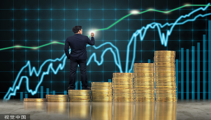 银行理财子公司可开股票账户，万亿增量资金入市在即，还有两类资金也在候场