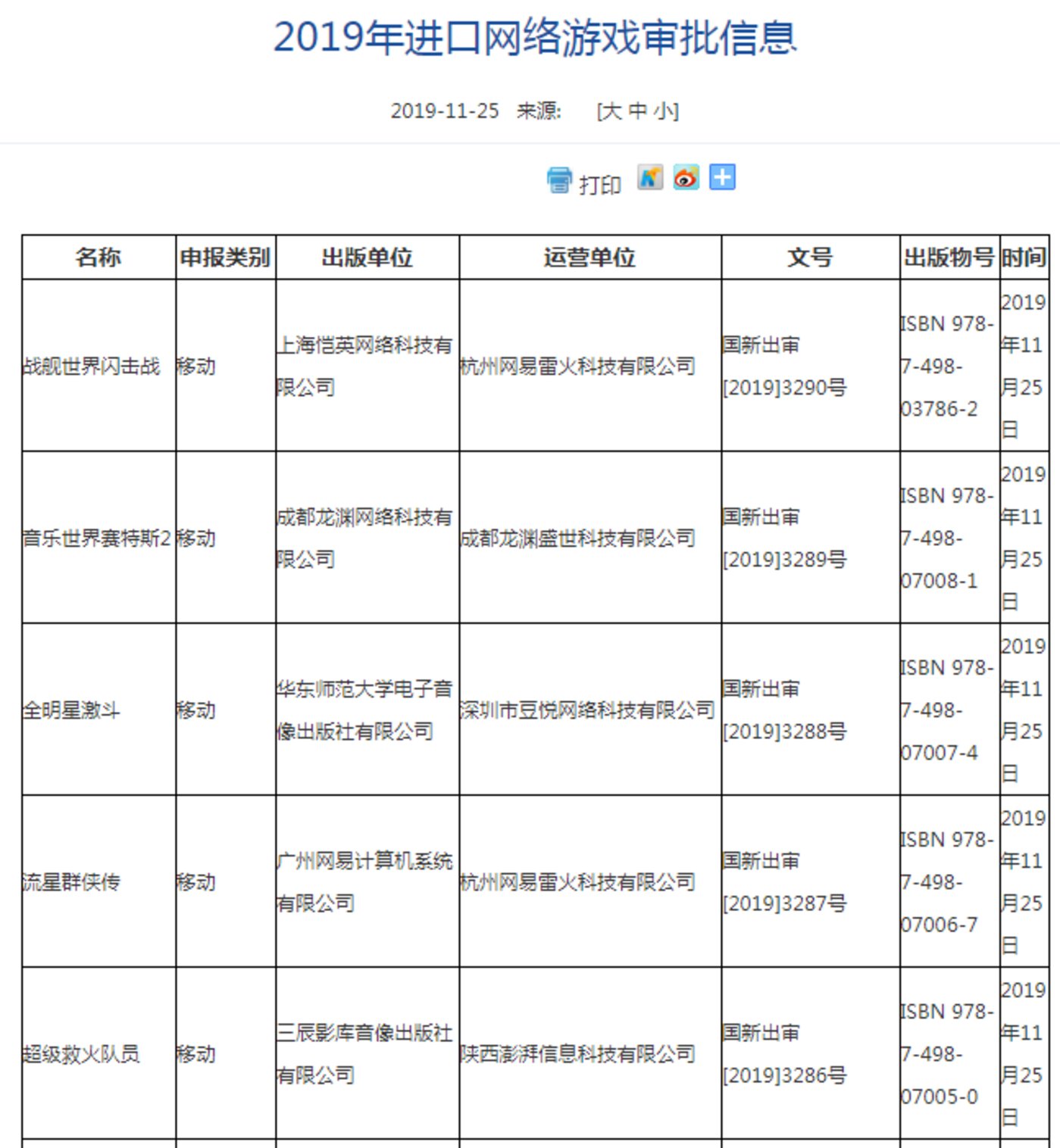 中国国家新闻出版广电总局发布的《2019年进口网络游戏审批信息》（部分），《绝地求生》依然没有过审