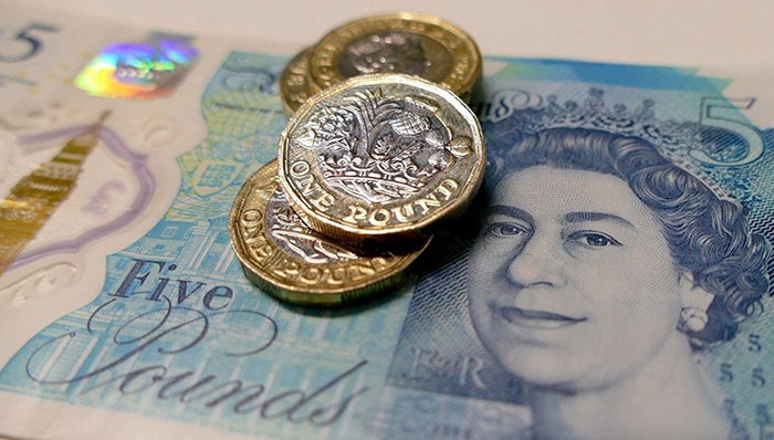 经济世界观,欧洲社会