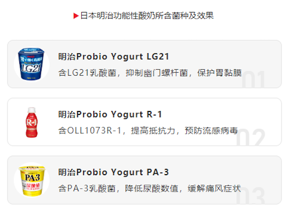 “银发食品”的万亿蓝海，食品企业该如何破局？