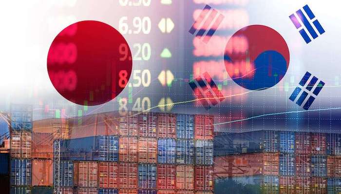 贸易保护,亚洲经济