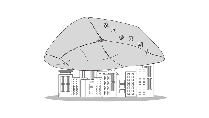 房企过冬,图解,境外债券