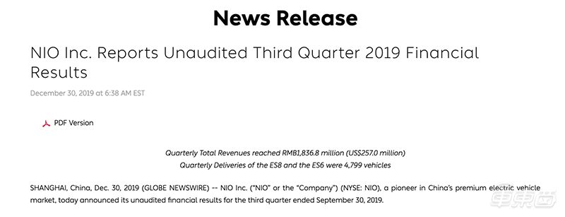 蔚来ES6成救星！Q3卖出4196台，下季度要卖6700台