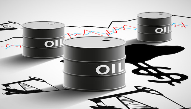 中东局势，伊朗，原油，国际油价