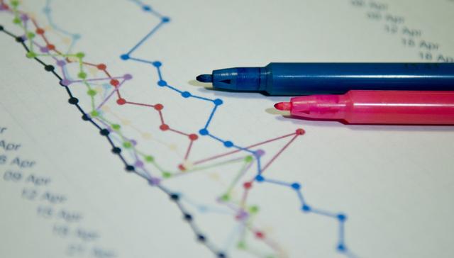 美康生物商誉面临减值，财务费用大增凸显公司财务压力