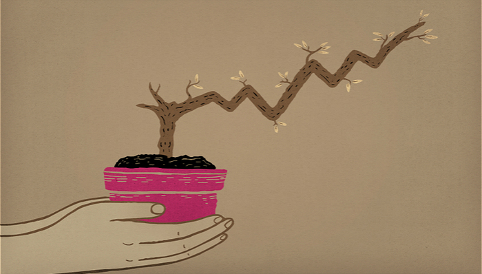 使命,企业社会责任