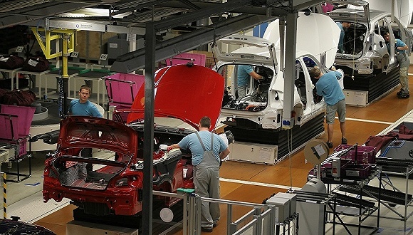 经济世界观,国际贸易