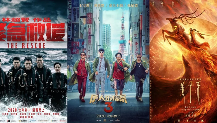 紧急救援,影业,影片,姜子牙,急先锋,唐探3,营销环节,腾讯,新势力,囧妈